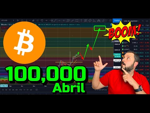 🟢 BTC ➤ 100,000 en Abril?? + 22 Altcoins !!!🚀
