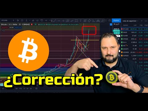 BITCOIN ¿Corrección? + 9 Altcoins y Rifa !!