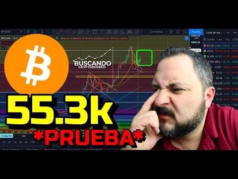馃挌 Bitcoin "SUBIENDO" Hay que tener cuidado馃敽?? + 23 Altcoins y Rifa !!!