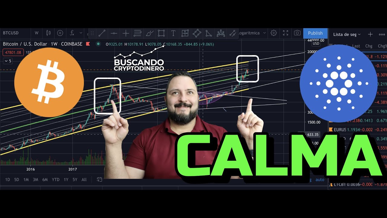 🔵 Calma Bitcoiners y Altcoiners "Esto es Normal" + 9 Reviews y 2 Rifas !!