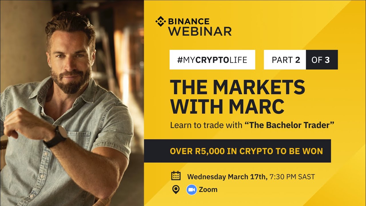 Markets with Marc, Webinar Series (South Africa) (Part 2)
