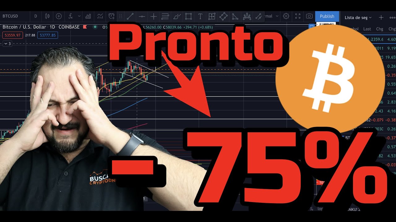 🚨 *CUIDADO* Bitcoin -75% mas PRONTO de lo que te esperas !!! 😳