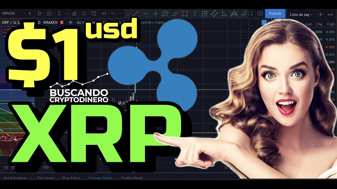 🤯 XRP en 1 USD.. "WOW" ¿¿SEGUIRA SUBIENDO?? + 27 Monedas y Rifa !!!