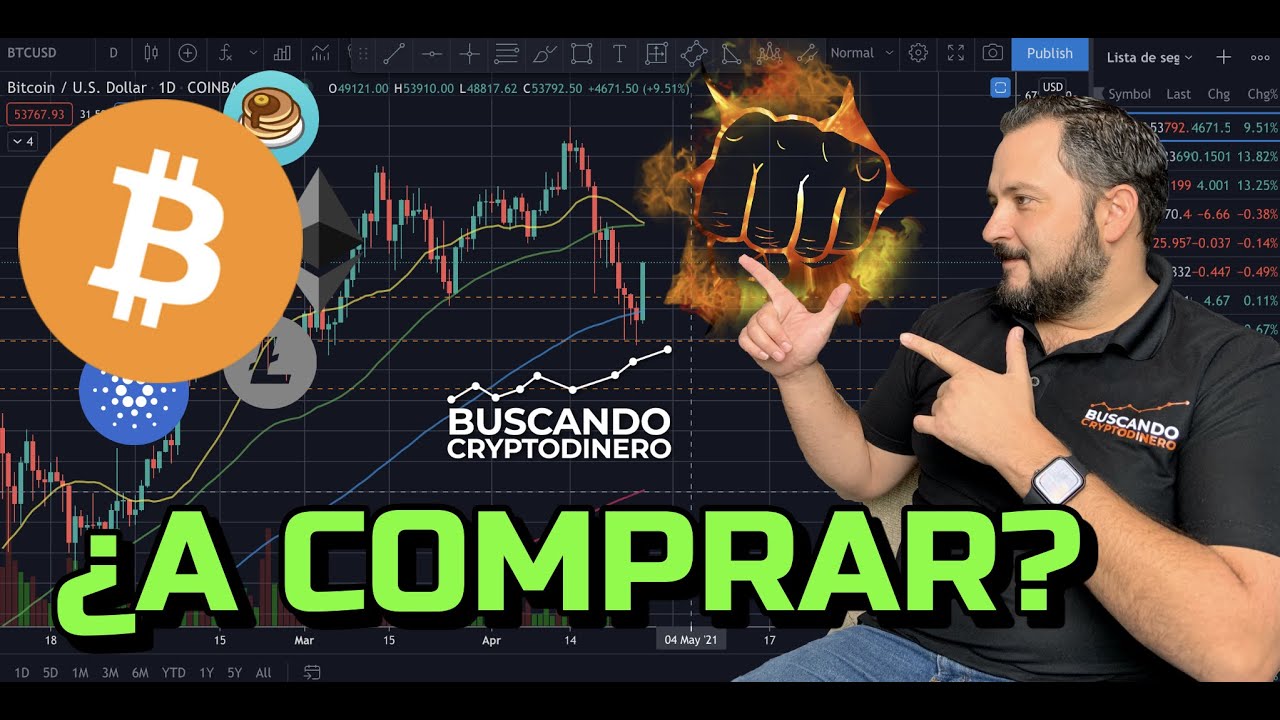 ✅ Bitcoin ¿A COMPRAR? + 19 Monedas y Rifa de Litecoin !!