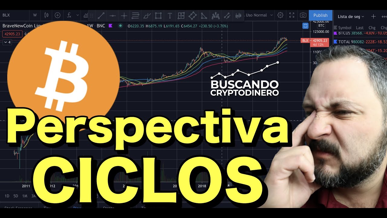 🤢 Bitcoin ➤ Perspectiva y CICLOS + 4 Monedas y rifa de Litecoin !!