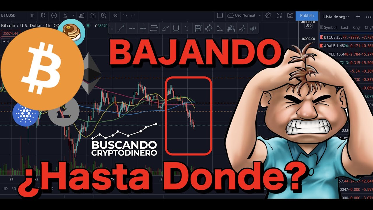 😵‍💫 Bitcoin BAJANDO ¿HASTA DONDE? + 6 monedas y 2 rifas !!