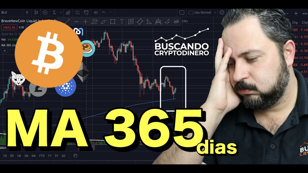 🤢 BITCOIN ➤ MA 365 dias ¿Me preocupa? + 10 monedas y 2 RIFAS !!