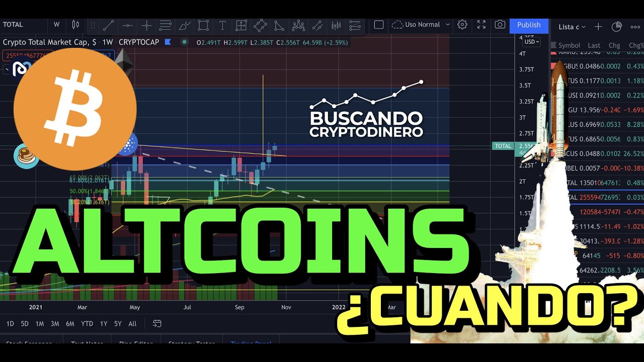🚀 Bitcoin cerca de Máximos ¿Y las Altcoins CUANDO? + Noticias y Rifa de Litecoin !!