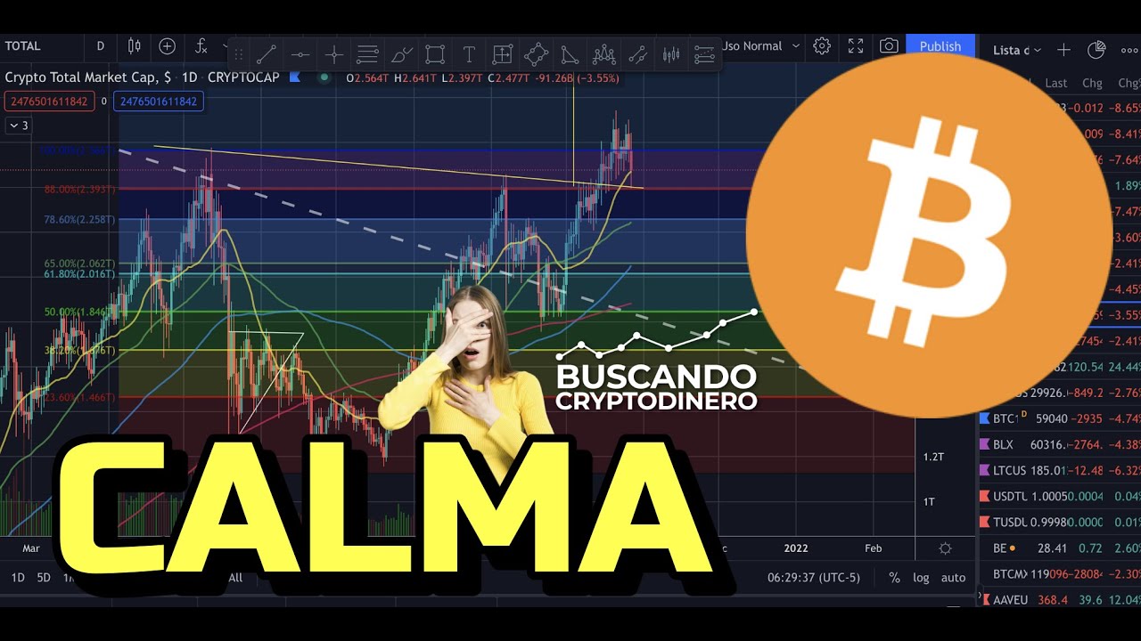 🧘🏻‍♀️ Bitcoin bajando y nosotros TRANQUILOS !!!  + Noticias y Rifa de Litecoin !!!