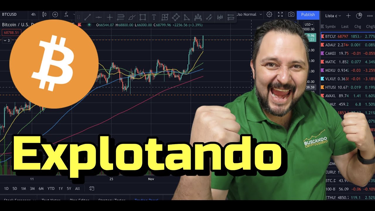 🚀 Bitcoin EXPLOTANDO + Noticias y Rifa de Litecoin !!