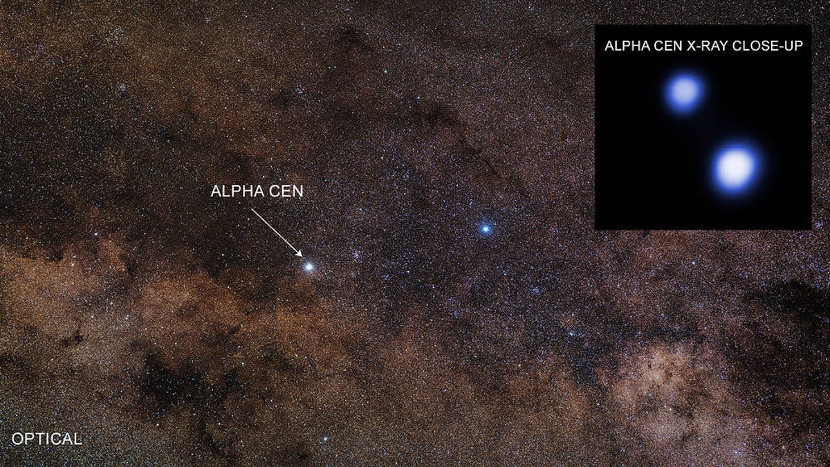Un telescopio para hallar un planeta habitable en Alpha Centauri