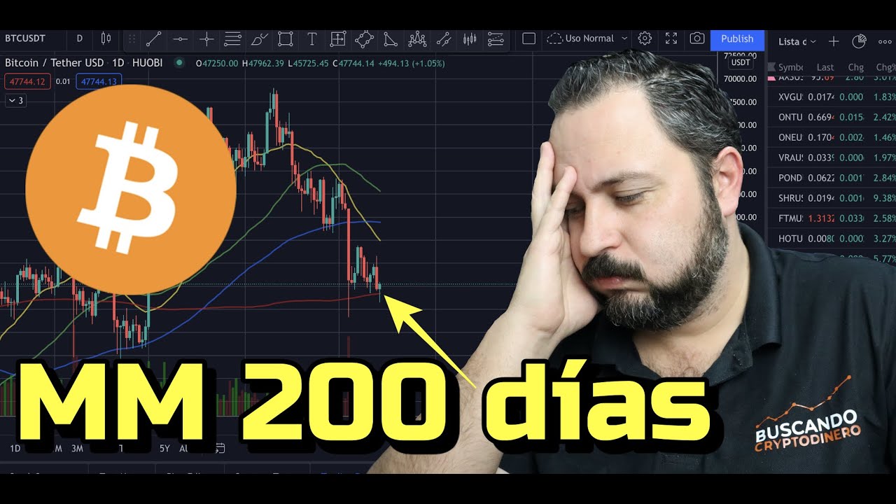 😅 Bitcoin ➤ Soporte en MM200 dias + Noticias y Rifa de Litecoin !!
