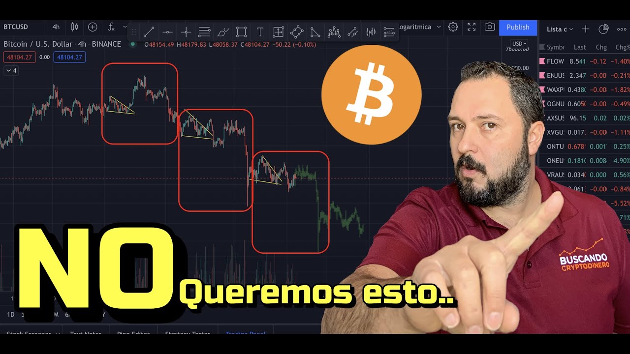 😳 Bitcoin ➤ NO queremos ver esto + Noticias y Rifa de Litecoin !!