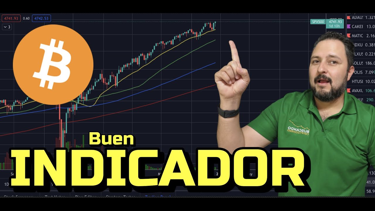 💚 Bitcoin ➤ El MEJOR indicador es    + Noticias y Rifa de Litecoin !!!