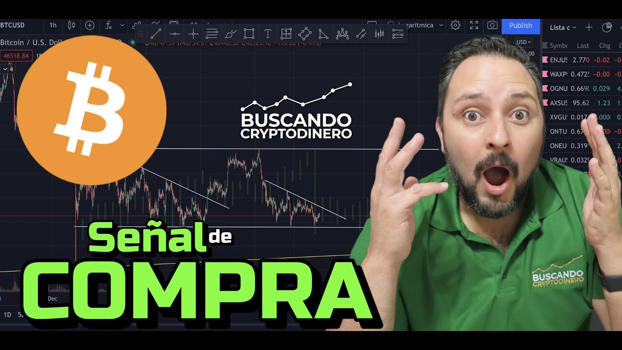 🟢 Bitcoin ➤ "Señal de COMPRA" en esta grafica + Noticias + Rifa de Litecoin !!