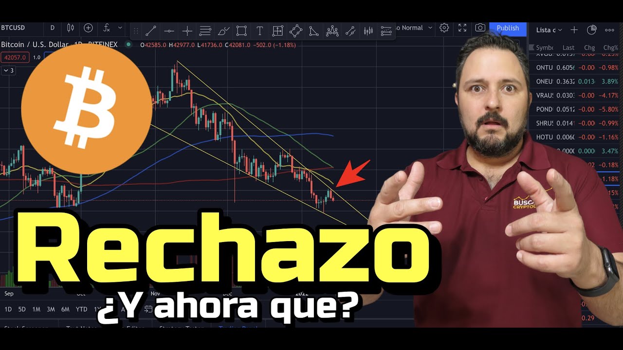 😳 Bitcoin ➤ Rechazo y ahora qué? + Noticias + Rifa de Litecoin !!