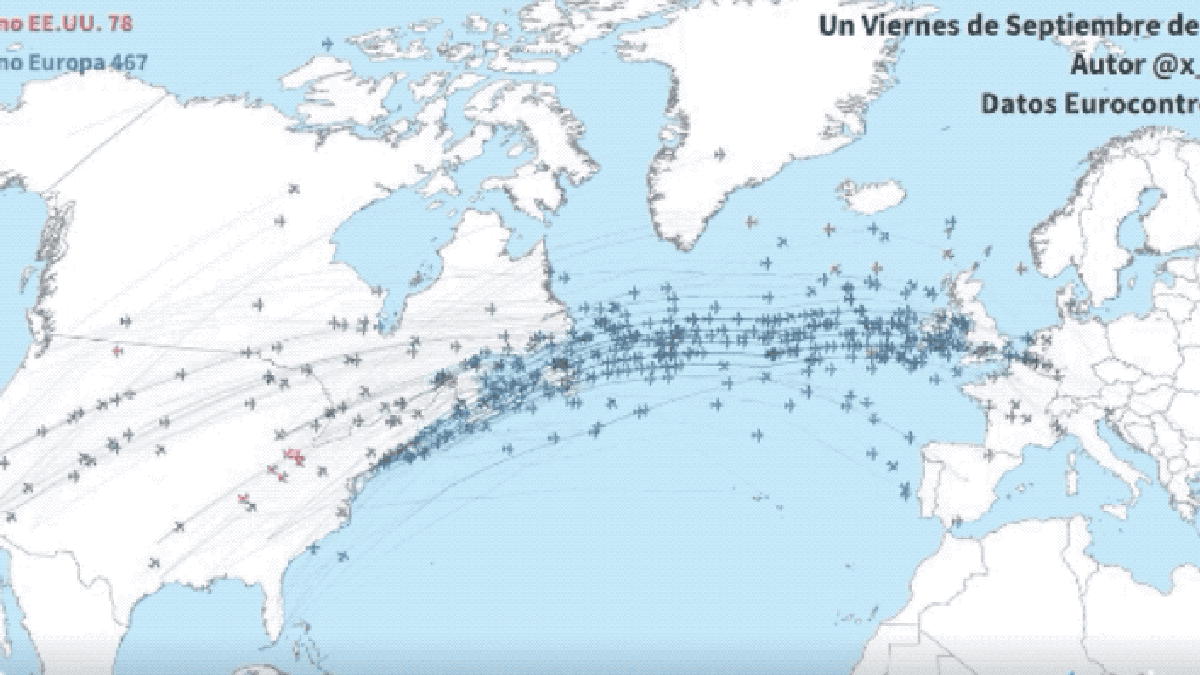 El aspecto que tiene un día de tráfico aéreo entre EEUU y Europa