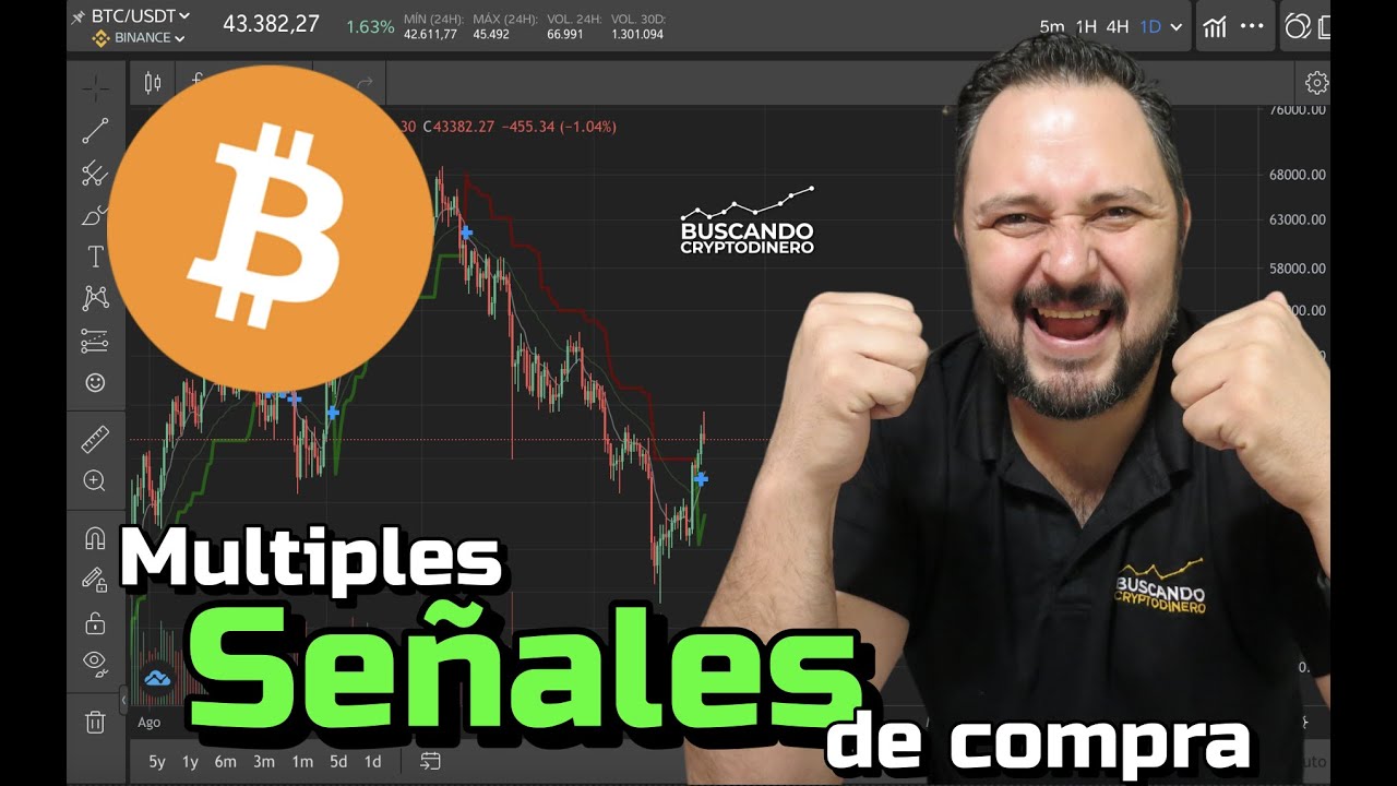 🤯 Bitcoin ➤ Múltiples Señales de Compra + Noticias + Rifa de Litecoin !!