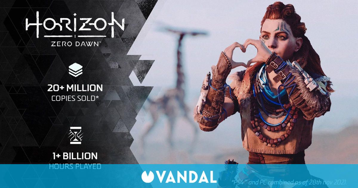 Horizon Zero Dawn supera los 20 millones de copias vendidas en PS4 y PC