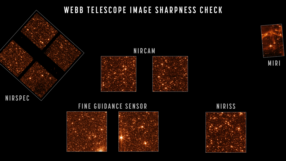 El telescopio Webb ya está alineado, y funciona mejor que en las predicciones más optimistas
