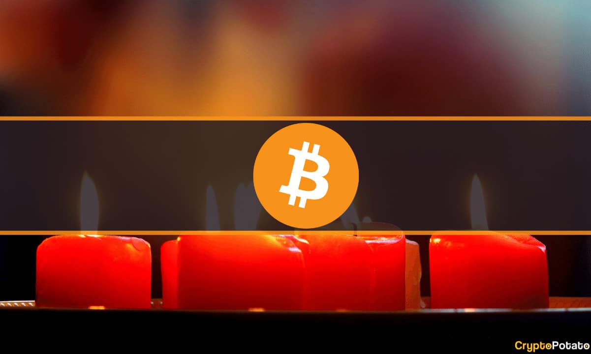 Bitcoin Registra 8 Velas Rojas Semanales Consecutivas