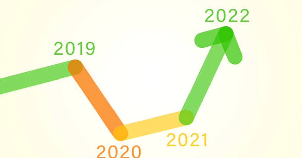 En qué se diferencia 2022 de 2018