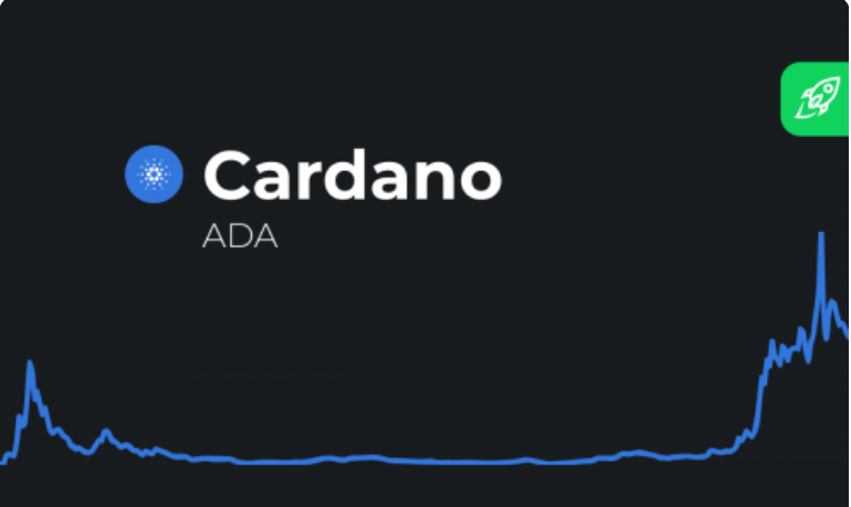 Cardano (ADA) recupera algo de apoyo, pero la tasa se mantiene por debajo del nivel vital de $ 0,50