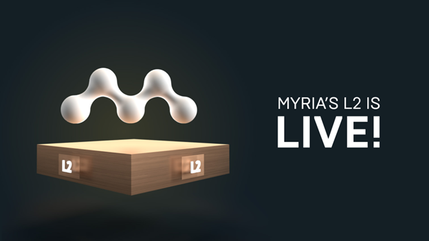 Myria ofrecerá soluciones Myriad L2 en el espacio de juegos Blockchain