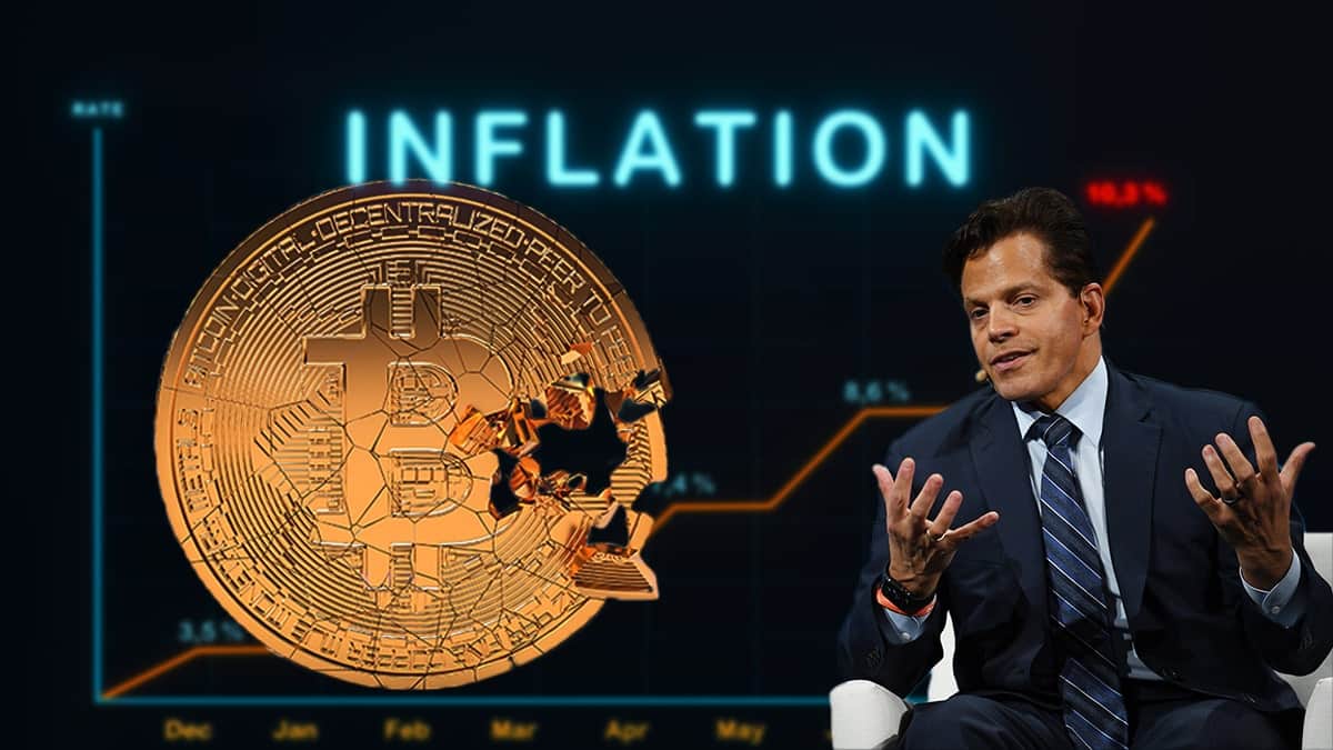bitcoin aun no es un activo de cobertura contra la inflación