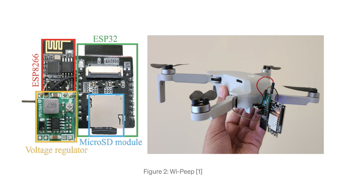 Crean un dron que puede ver a través de las paredes con wifi