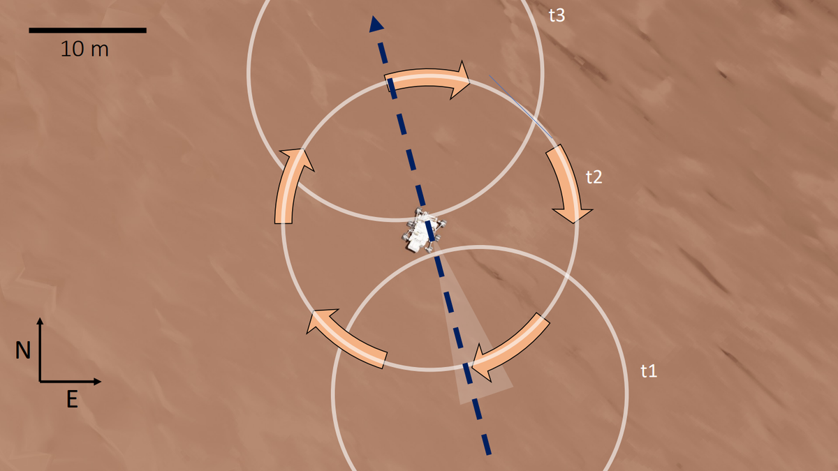 El Perseverance graba un enorme remolino de arena en Marte