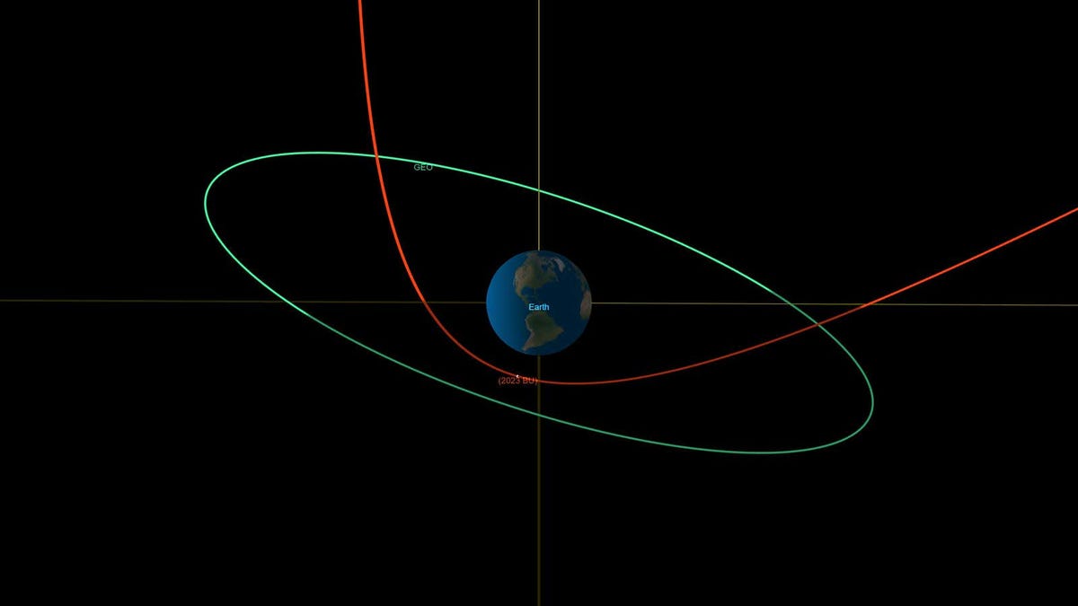 Un asteroide pasará ‘extraordinariamente cerca’ de la Tierra