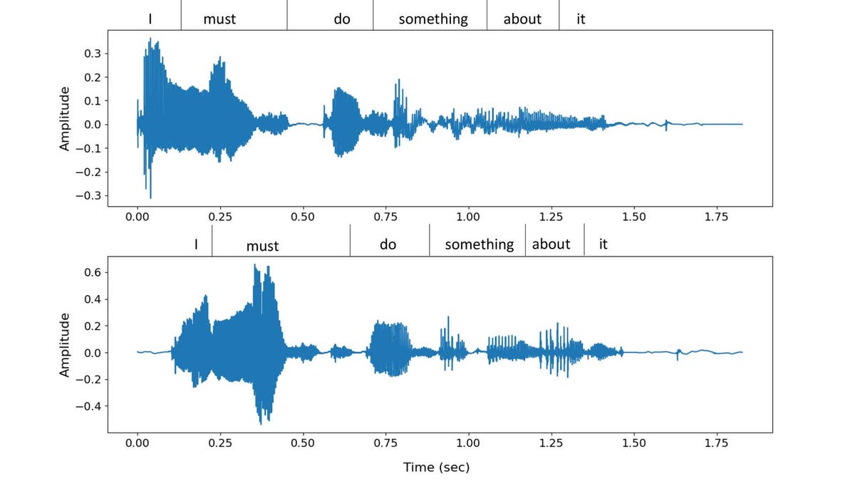 Esta IA solo necesita tres segundos de tu voz para imitarla