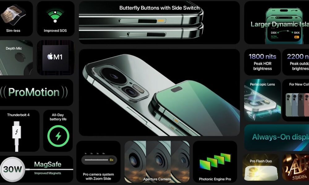 Apple diferenciará los iPhone 15 Pro y Pro Max utilizando pantallas curvadas