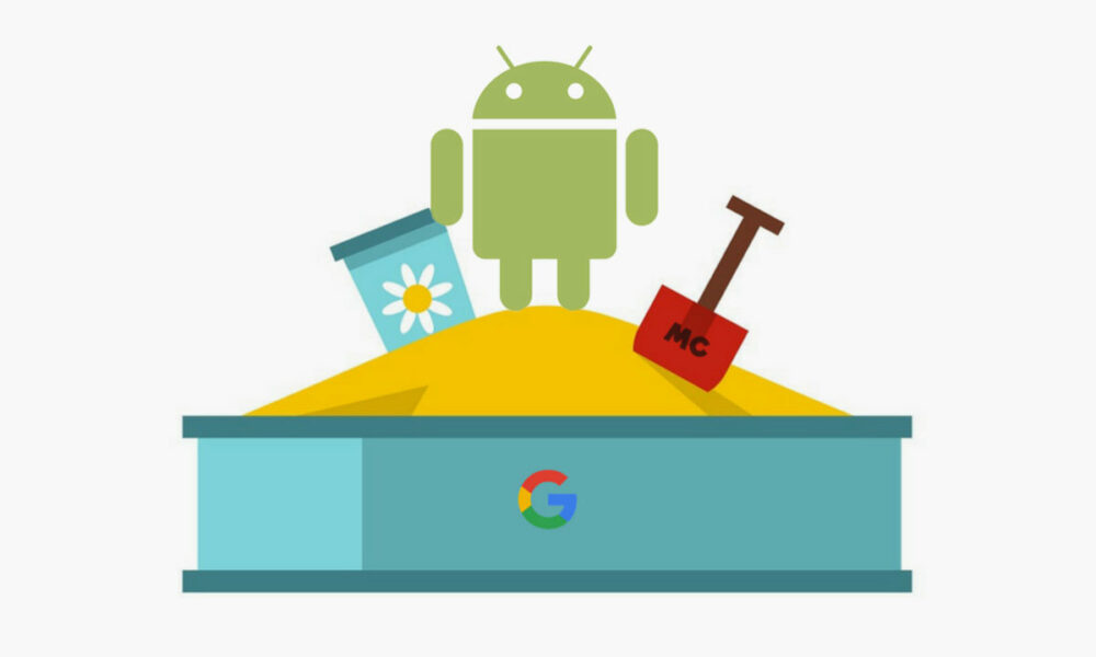 Google lanza la primera beta de Privacy Sandbox