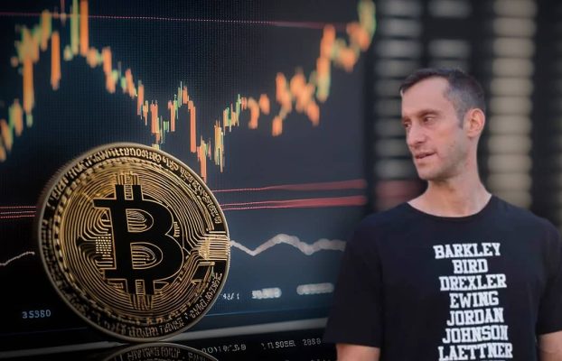 “Te perdiste el fondo de bitcoin, ya supéralo», dice especialista de mercado