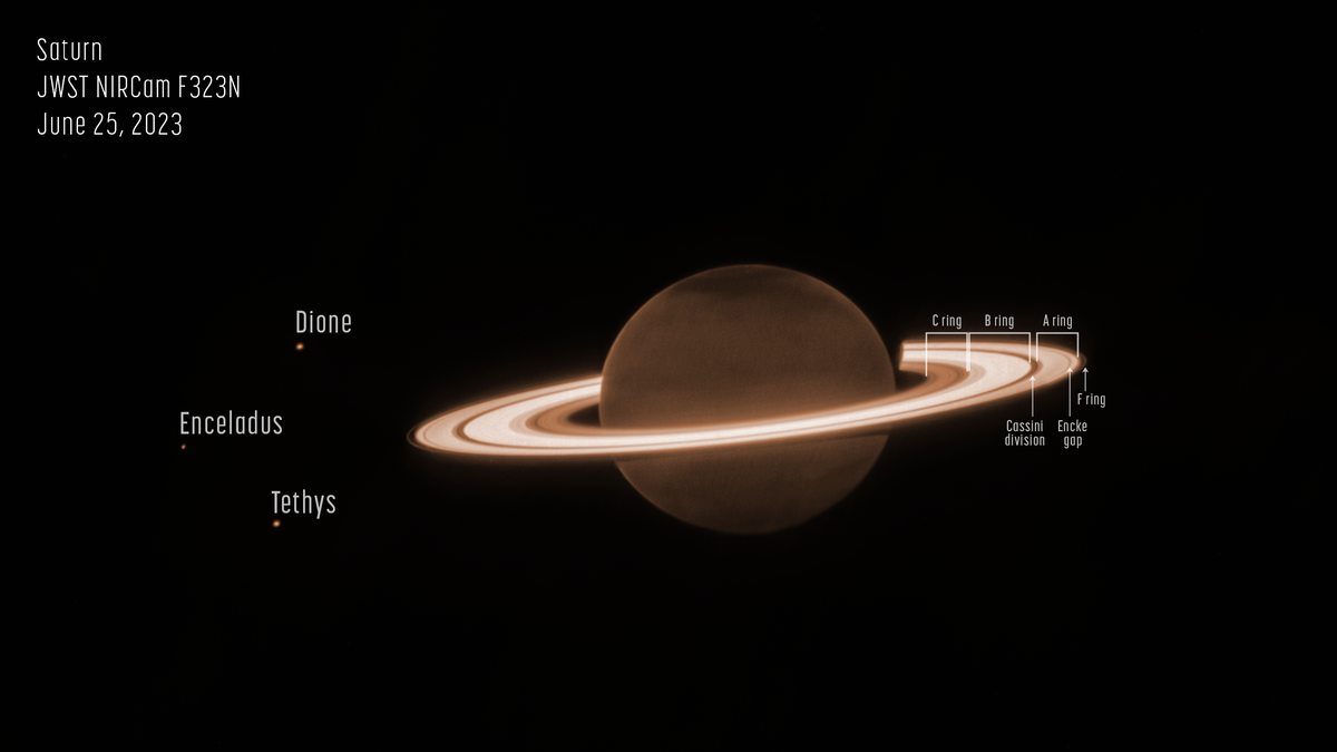 El telescopio Webb captura los anillos de Saturno con un brillo único