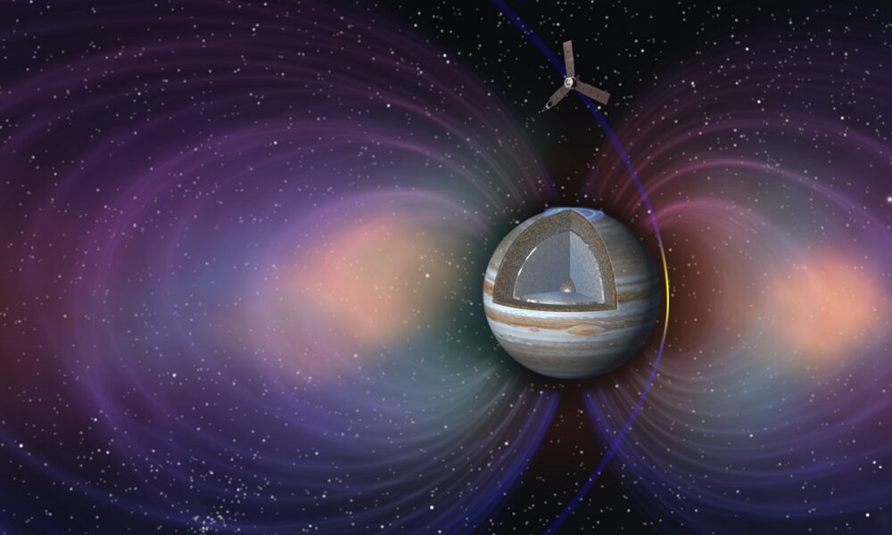 Un leve cambio en la órbita de Júpiter cambiaría por completo la vida en la Tierra