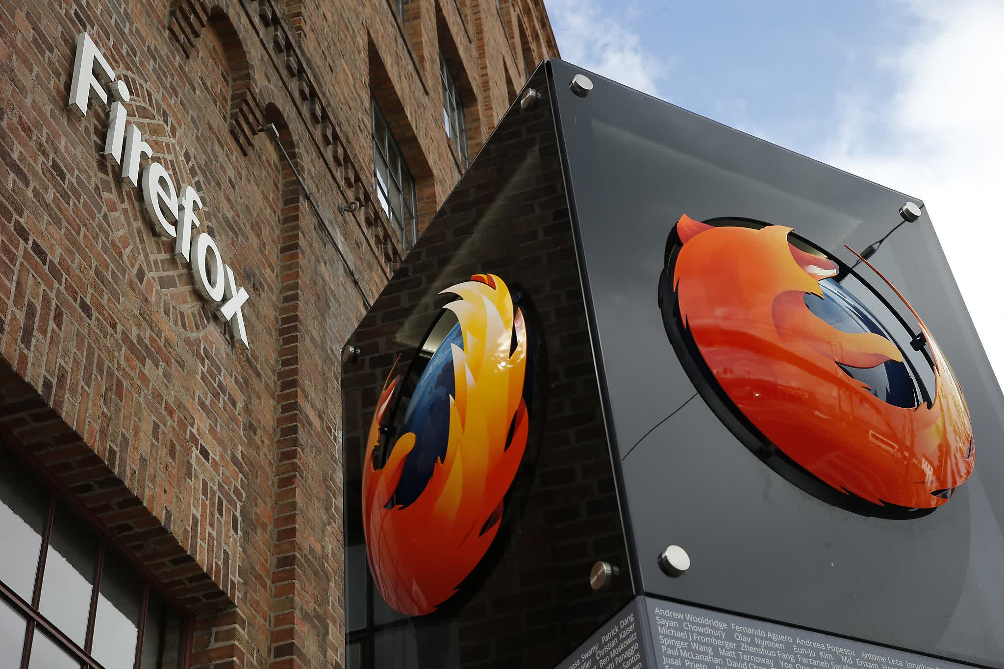 Mozilla gira hacia el futuro de la IA a medida que disminuye la cuota de mercado de Firefox