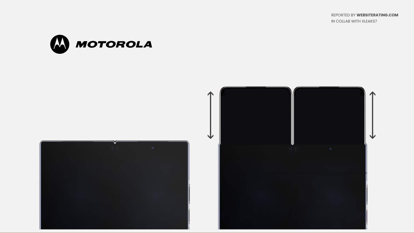 Motorola quiere patentar el plegable más extraño hasta el momento