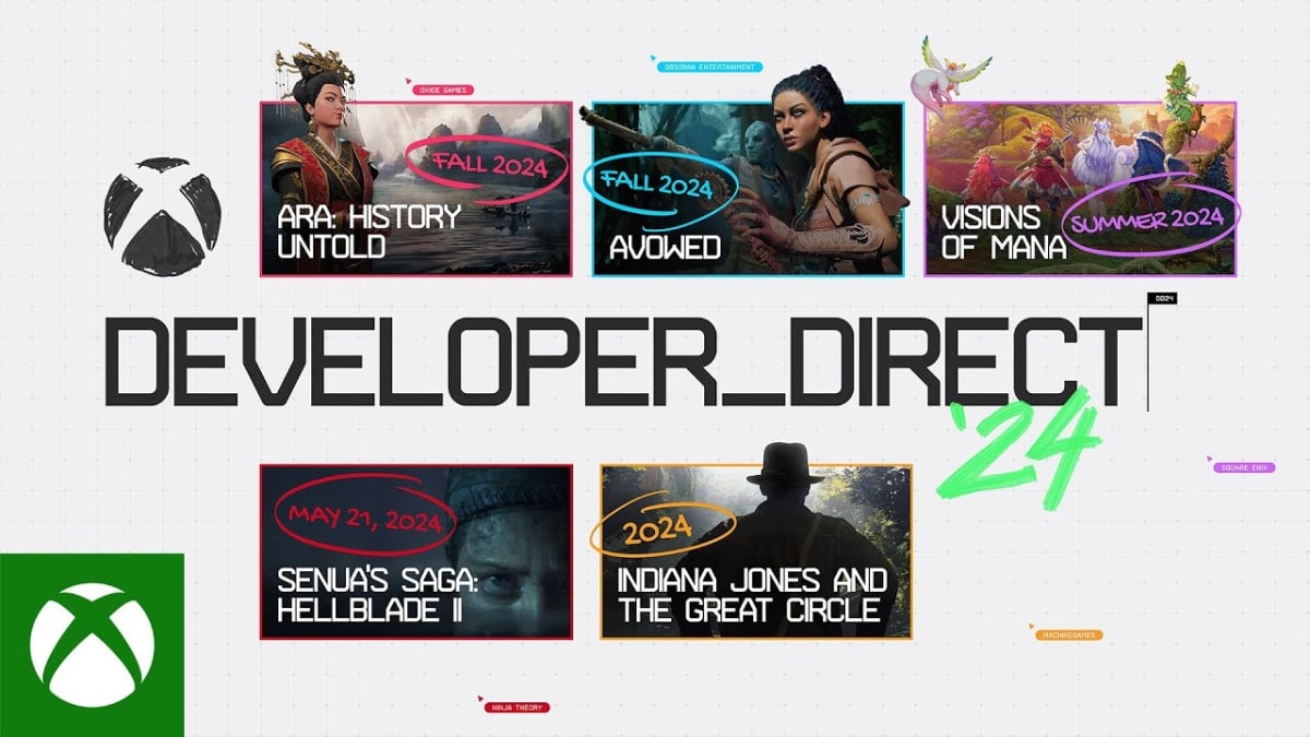 Xbox Developer Direct 2024: Indiana Jones y el gran círculo revelados, la saga de Senua tiene fecha de lanzamiento
