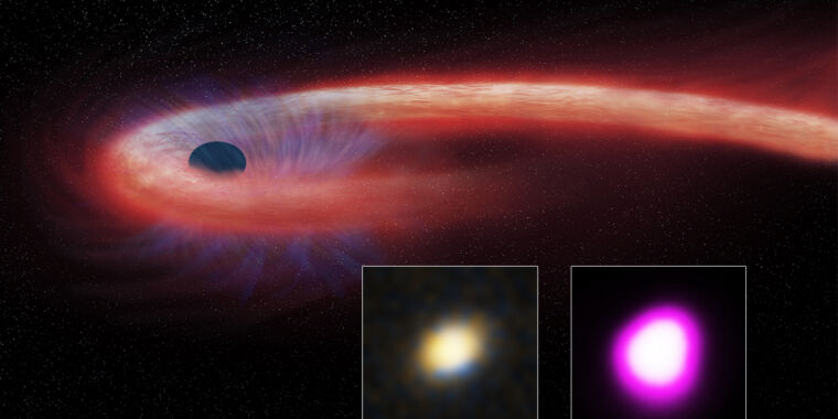 Explicando por qué un agujero negro produce luz al destrozar una estrella