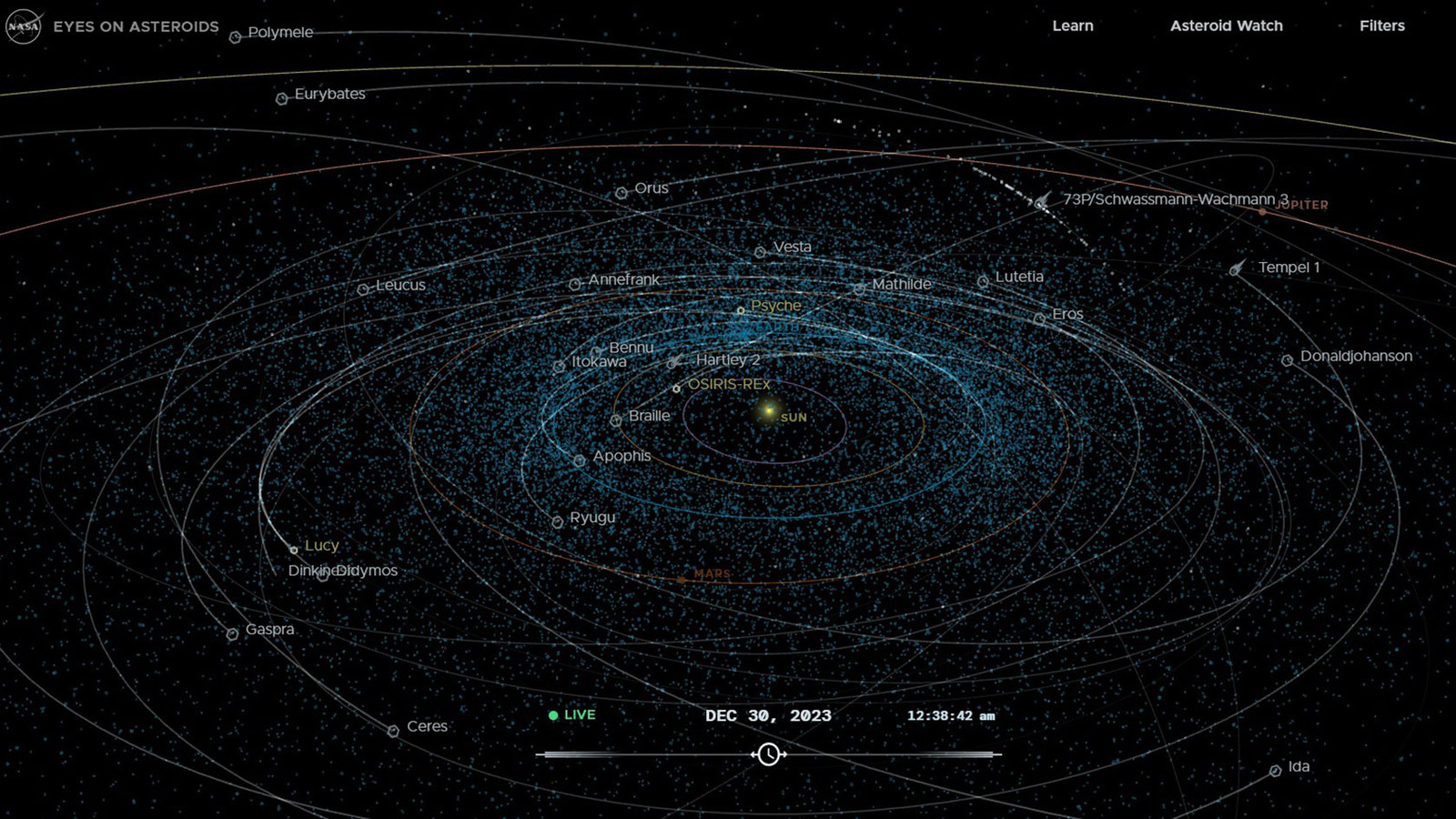 Esta herramienta de la NASA te permite rastrear asteroides y cometas en tiempo real