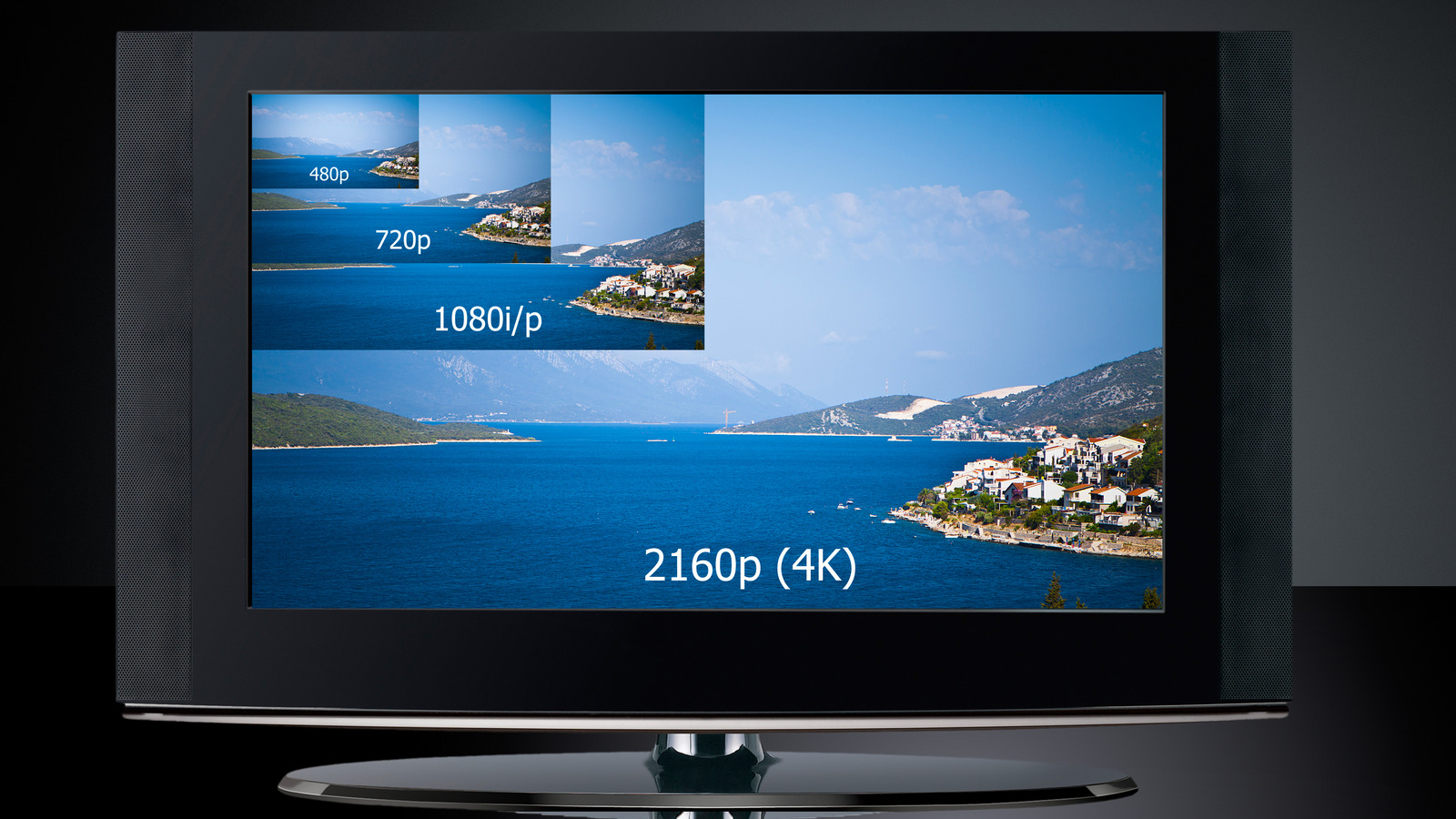 4K vs 1080p: ¿Cuándo notarás la diferencia?
