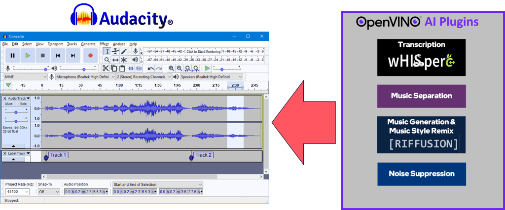 Las geniales herramientas de inteligencia artificial de audio de Audacity ahora puedes probarlas gratis