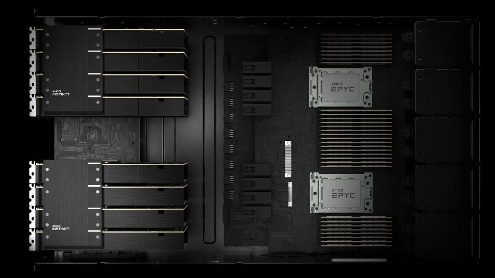 La supercomputadora más formidable de todos los tiempos se está preparando para ChatGPT 5: miles de aceleradores GPU AMD «antiguos» procesaron modelos de 1 billón de parámetros