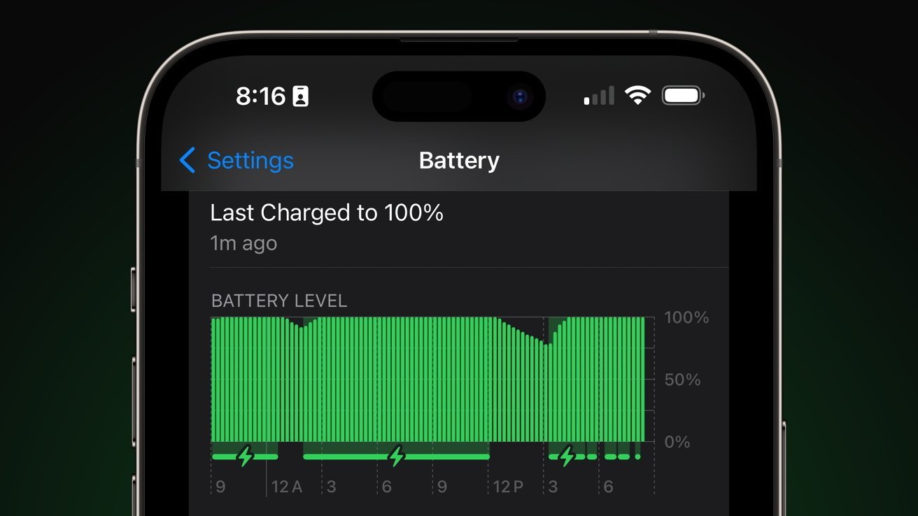 Apple duplica las afirmaciones sobre la duración de la batería del iPhone 15