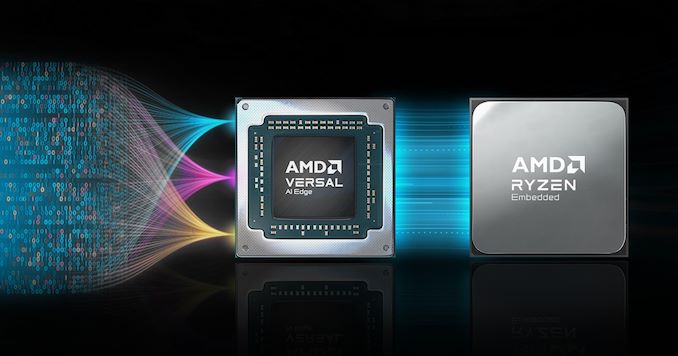 AMD presenta su arquitectura Embedded+, Ryzen Embedded con Versal Together
