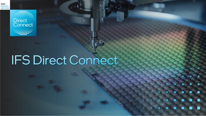 Conferencia magistral de Intel IFS Direct Connect 2024 (comienza a las 8:30 a. m. PT/16:30 UTC)