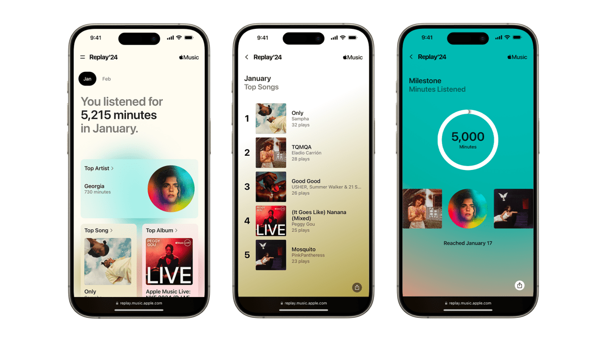 Apple Music presenta una versión mensual de Replay
